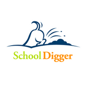 美国学校查询API接口-SchoolDigger