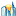 eRepublik Labs