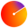 Sharesight