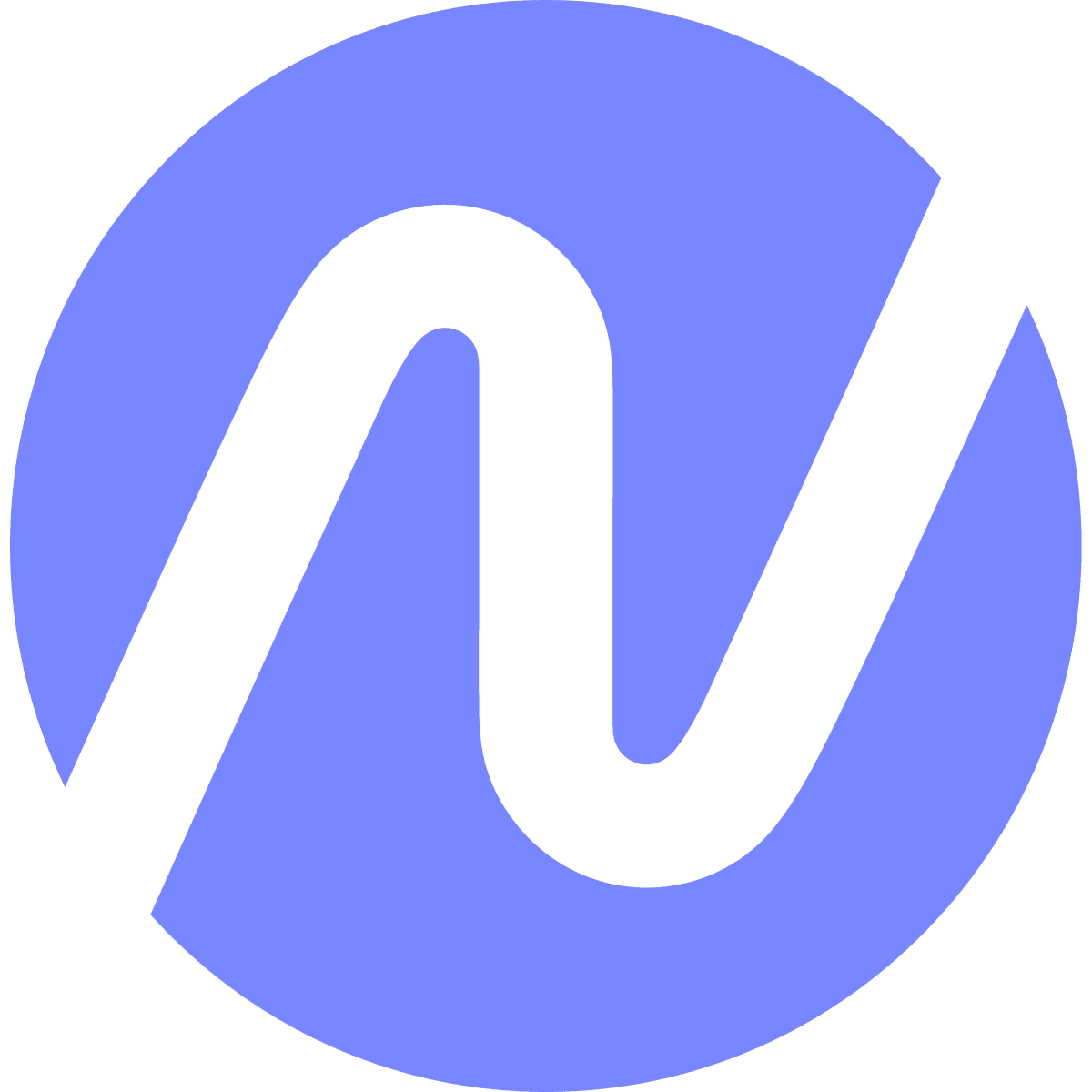 Noyo