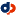 Dynamic PDF