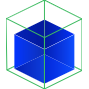 production-gitops