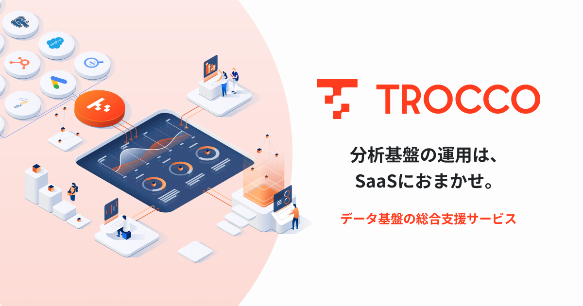 TROCCO