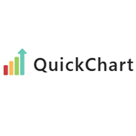 二维码生成-QuickChart