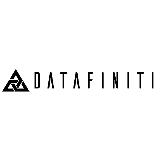 房地产数据API-Datafiniti