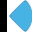 kuadrant
