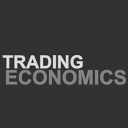 Trading Economics