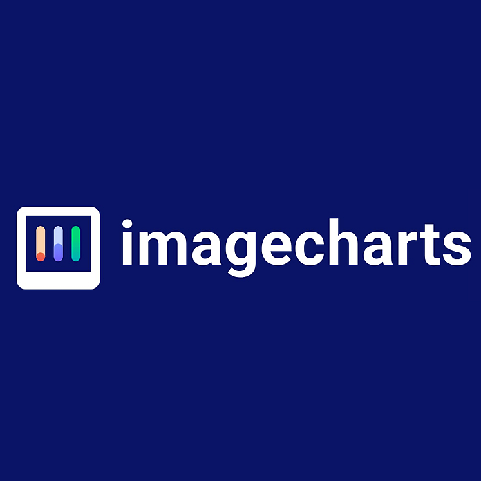 Image Charts